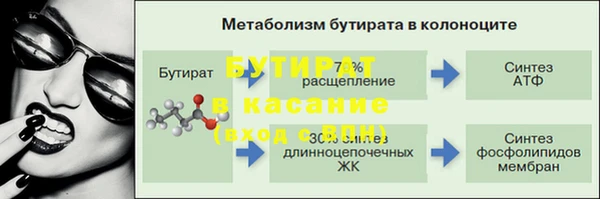 мдпв Богородск